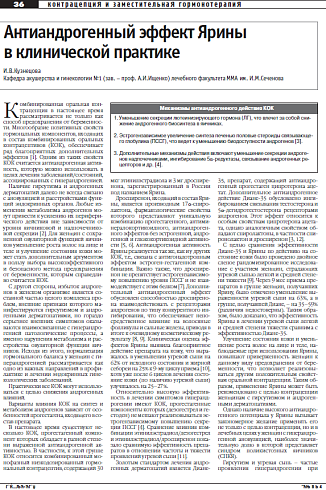 Антиандрогенный эффект Ярины  в клинической практике
