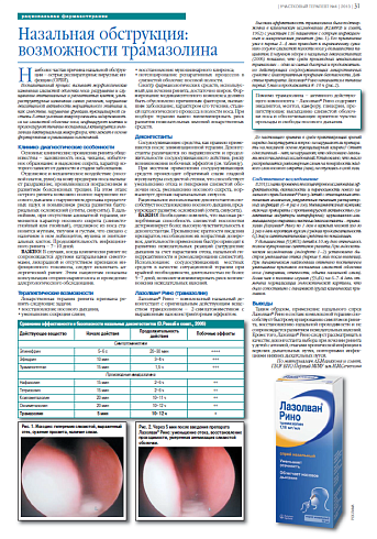 Назальная обструкция: возможности трамазолина