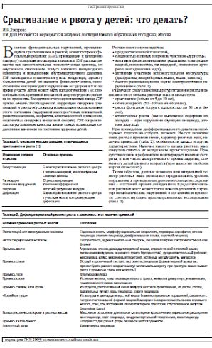 Cрыгивание и рвота у детей: что делать?
