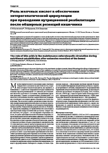 Роль желчных кислот в обеспечении энтерогепатической циркуляции  при проведении нутриционной реабилитации  после обширных резекций кишечника