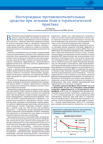 Нестероидные противовоспалительные средства при лечении боли в терапевтической практике