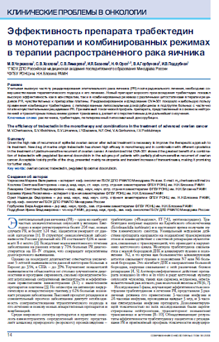 Эффективность препарата трабектедин  в монотерапии и комбинированных режимах в терапии распространенного рака яичника