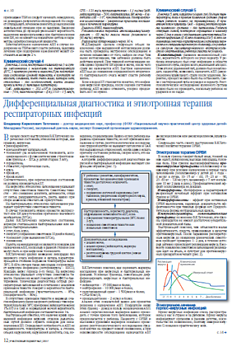 Дифференциальная диагностика и этиотропная терапия респираторных инфекций