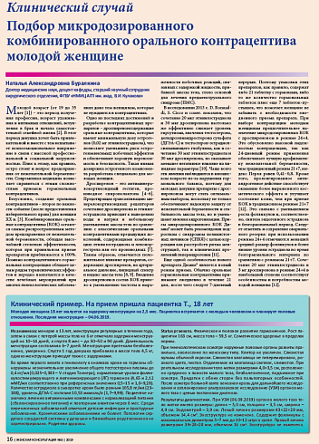 Клинический случай Подбор микродозированного комбинированного орального контрацептива молодой женщине