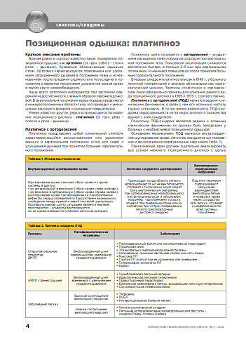 Позиционная одышка: платипноэ