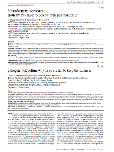 Метаболизм эстрогенов:  почему так важно сохранять равновесие?