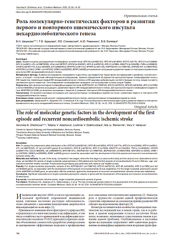Роль молекулярно-генетических факторов в развитии первого и повторного ишемического инсульта некардиоэмболического генеза