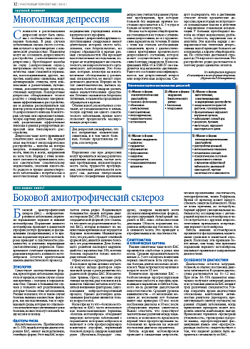 Многоликая депрессия