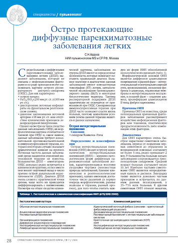 Остро протекающие диффузные паренхиматозные заболевания легких