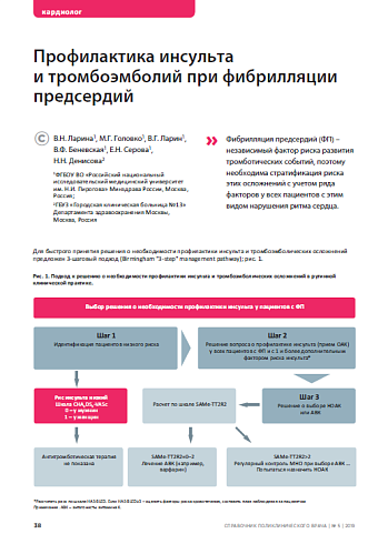 Профилактика инсульта  и тромбоэмболий при фибрилляции предсердий