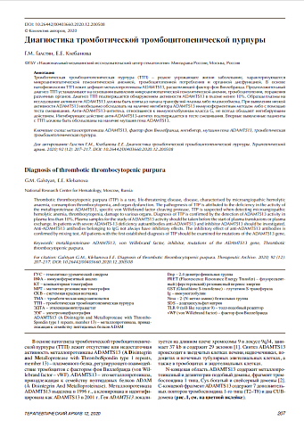 Диагностика тромботической тромбоцитопенической пурпуры
