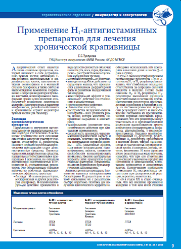Применение Н1-антигистаминных препаратов для лечения хронической крапивницы