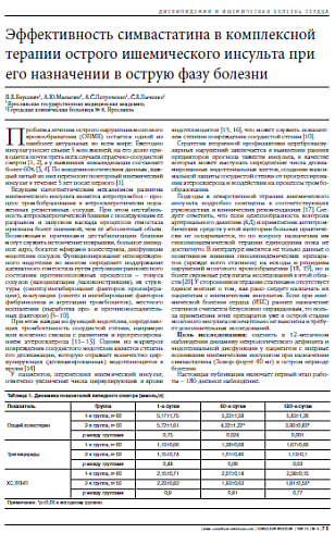 Эффективность симвастатина в комплексной терапии острого ишемического инсульта при его назначении в острую фазу болезни
