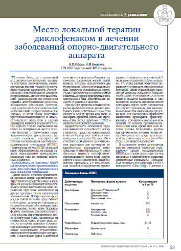 Место локальной терапии диклофенаком в лечении заболеваний опорно-двигательного аппарата