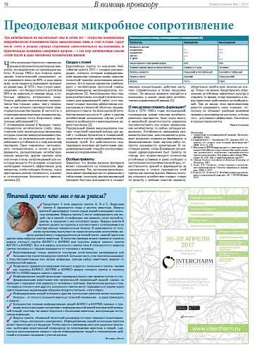 Преодолевая микробное сопротивление