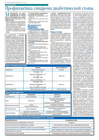 Профилактика синдрома диабетической стопы