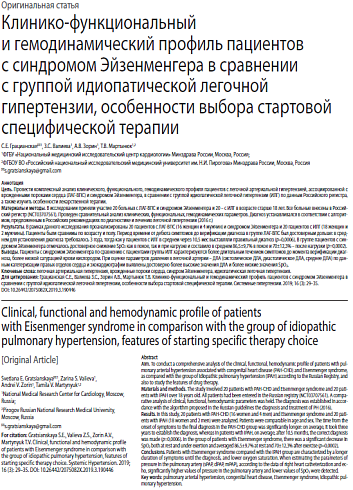 Клинико-функциональный и гемодинамический профиль пациентов с синдромом Эйзенменгера в сравнении с группой идиопатической легочной гипертензии, особенности выбора стартовой специфической терапии