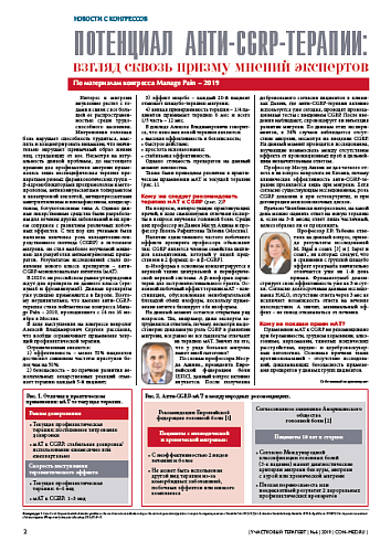 Потенциал анти-CGRP-терапии: взгляд сквозь призму мнений экспертов