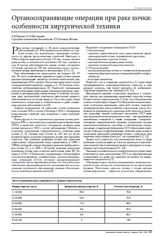 Органосохраняющие операции при раке почки: особенности хирургической техники