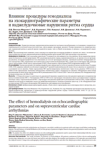 Влияние процедуры гемодиализа  на эхокардиографические параметры  и наджелудочковые нарушения ритма сердца