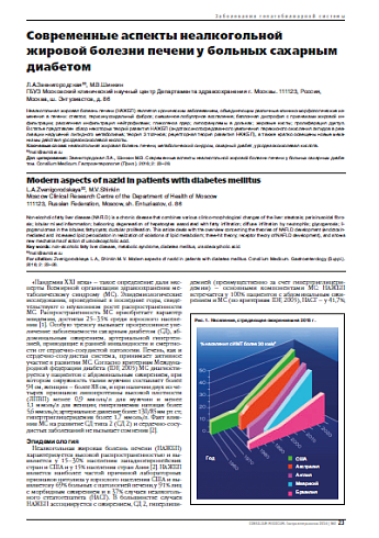 Современные аспекты неалкогольной жировой болезни печени у больных сахарным диабетом