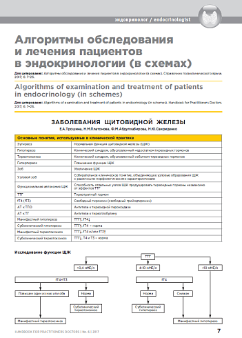Алгоритмы обследования и лечения пациентов в эндокринологии (в схемах)