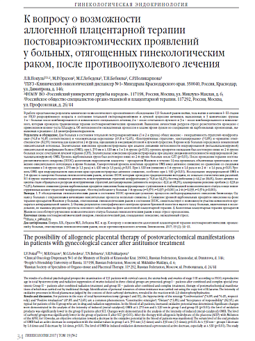 К вопросу о возможности  аллогенной плацентарной терапии постовариоэктомических проявлений  у больных, отягощенных гинекологическим раком, после противоопухолевого лечения
