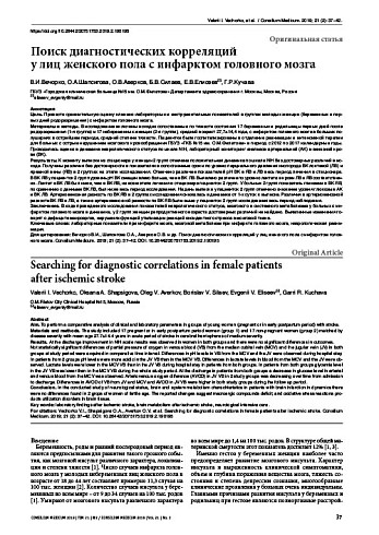 Поиск диагностических корреляций  у лиц женского пола с инфарктом головного мозга