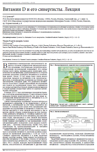 Витамин D и его синергисты. Лекция