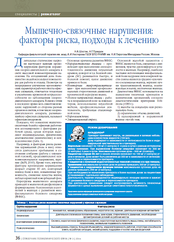 Мышечно-связочные нарушения: факторы риска, подходы к лечению