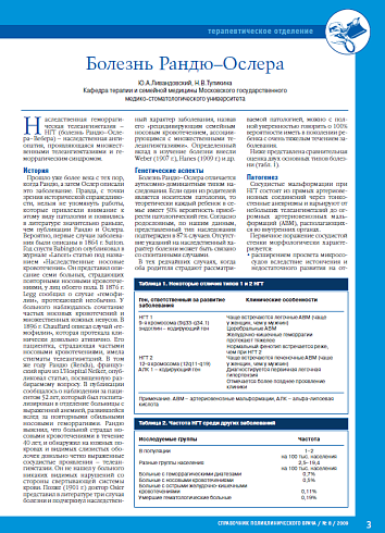 Болезнь Рандю–Ослера