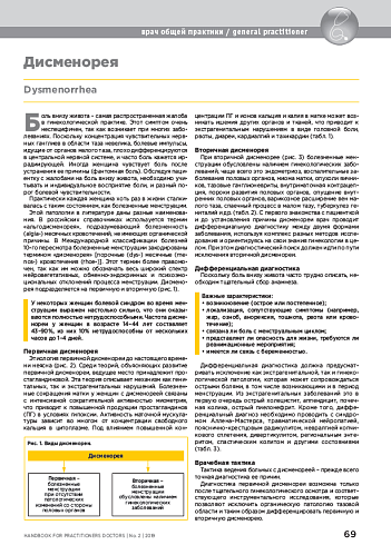 Дисменорея