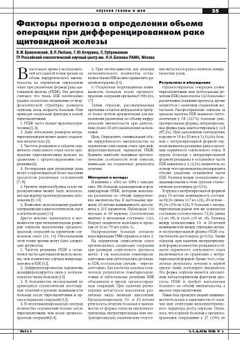 Факторы прогноза в определении объема  операции при дифференцированном раке  щитовидной железы