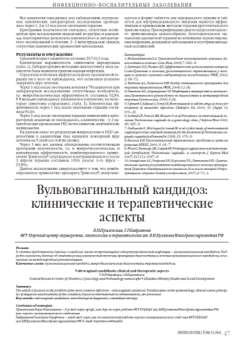 Вульвовагинальный кандидоз: клинические и терапевтические аспекты