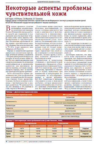 Некоторые аспекты проблемы чувствительной кожи