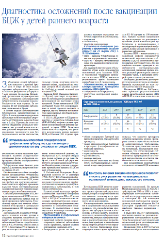 Диагностика осложнений после вакцинации БЦЖ у детей раннего возраста