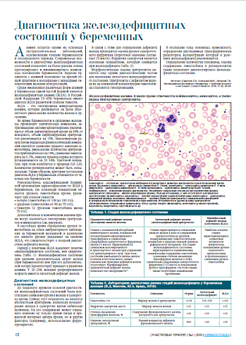 Диагностика железодефицитных состояний у беременных