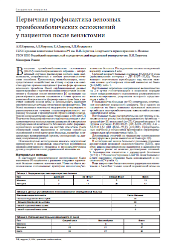 Первичная профилактика венозных тромбоэмболических осложнений  у пациентов после венэктомии