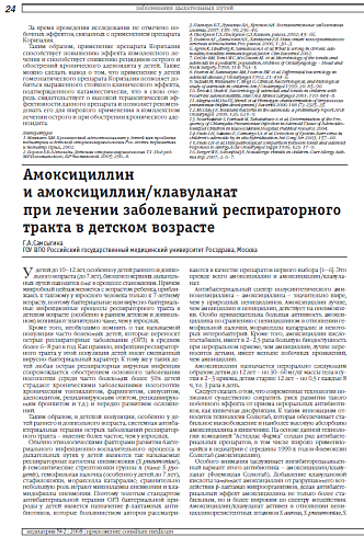 Амоксициллин и амоксициллин/клавуланат при лечении заболеваний респираторного тракта в детском возрасте