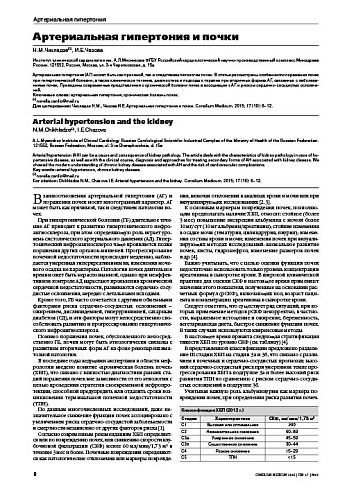 Артериальная гипертония и почки