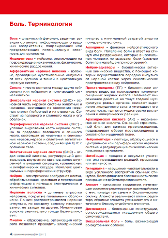 Боль. Терминология