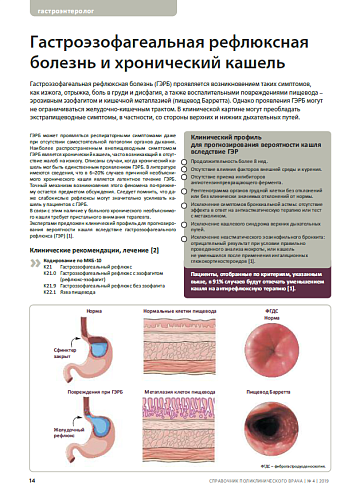 Лечение ГЭРБ (гастроэзофагеального рефлюкса) | Добромед