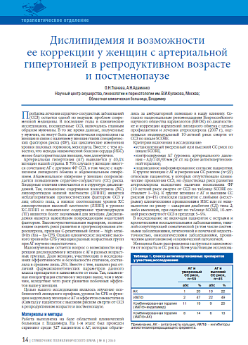 Дислипидемия и возможности ее коррекции у женщин с артериальной гипертонией в репродуктивном возрасте и постменопаузе