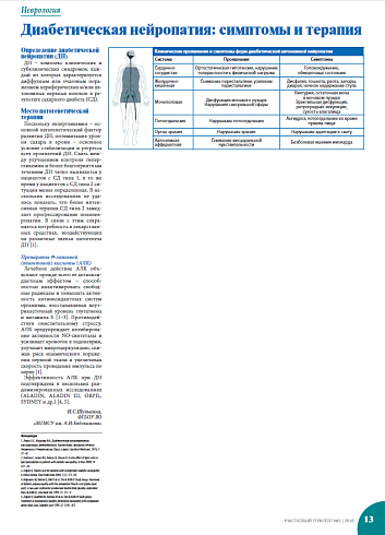 Диабетическая нейропатия: симптомы и терапия