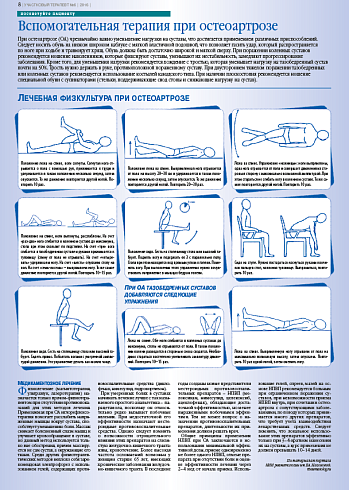 Вспомогательная терапия при остеоартрозе