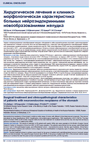 Хирургическое лечение и клинико-морфологическая характеристика больных нейроэндокринными новообразованиями желудка