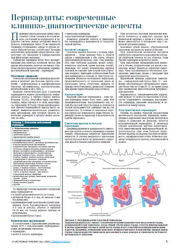Перикардиты: современные  клинико-диагностические аспекты