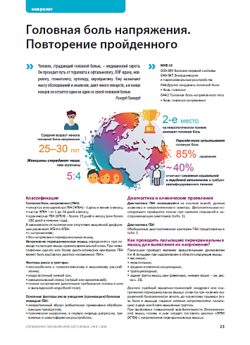 Головная боль напряжения. Повторение пройденного