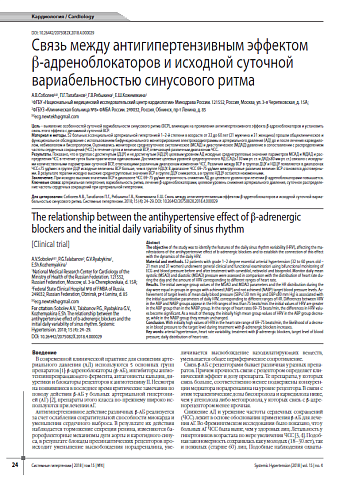 Связь между антигипертензивным эффектом b-адреноблокаторов и исходной суточной вариабельностью синусового ритма
