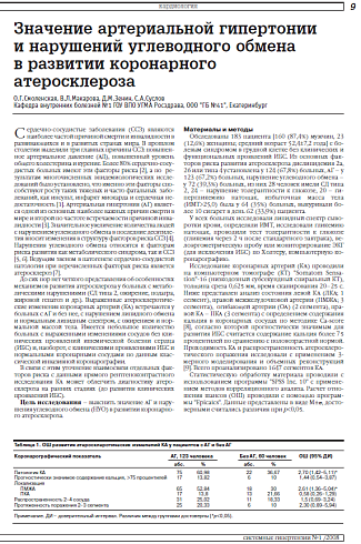 Значение артериальной гипертонии  и нарушений углеводного обмена  в развитии коронарного атеросклероза